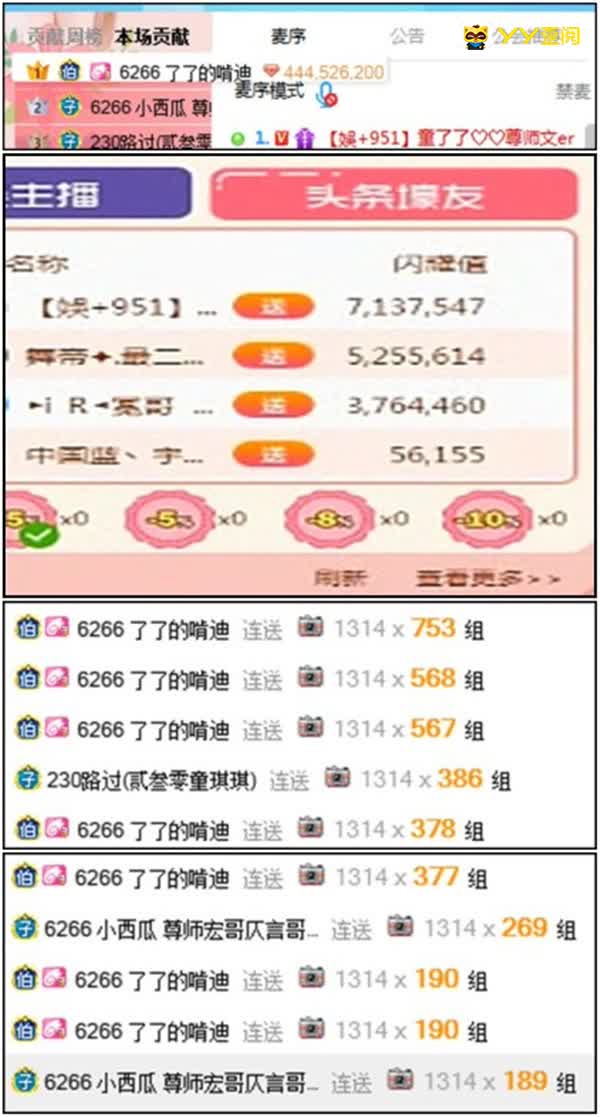 1600万大战!童了了力压人气主播