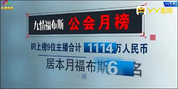 二月份公会主播收入排行榜!