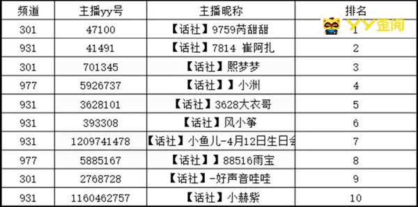 风小筝_风小筝收入