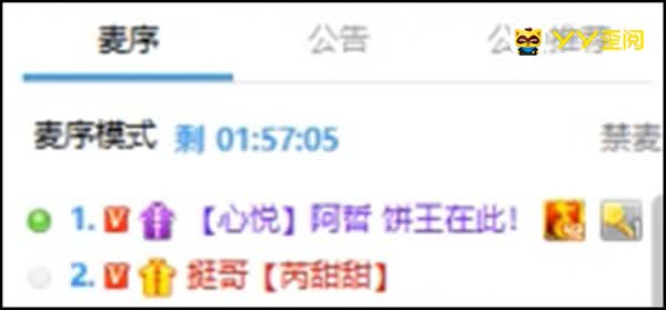 财富值3241万元第一消费神豪挺哥