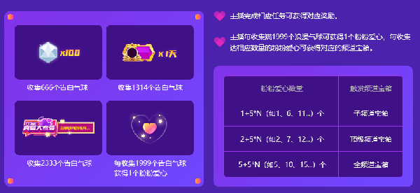 5位YY号(尊)88828/99929来袭