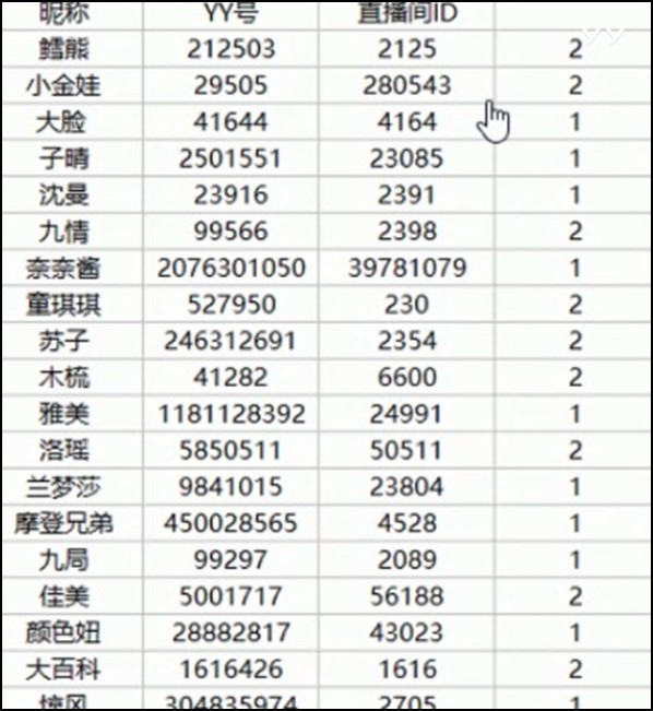 娱加年度分组名单公布,力挺文毕