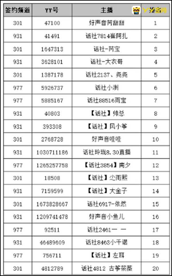 风小筝_风小筝收入