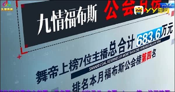 二月份公会主播收入排行榜!