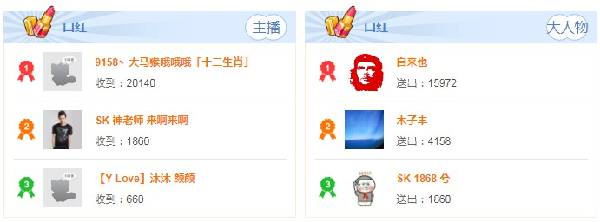 平生一组超大紫光!帮王冕上周星