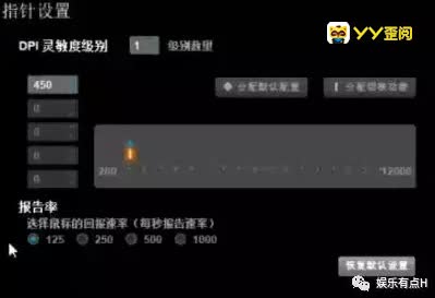 玩CF总打不si人?浩南告诉你原因