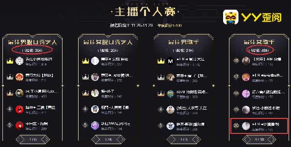 老李评论年度歌手组点名小潘潘!