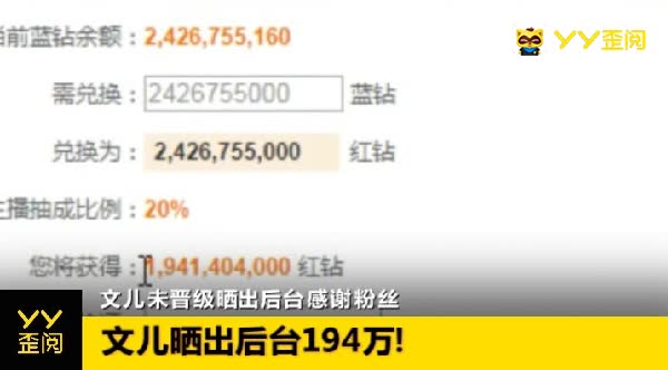 文儿晒后台190多万!感谢粉丝