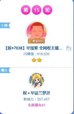 毕徒兰梦莎成豪友!老毕获头条