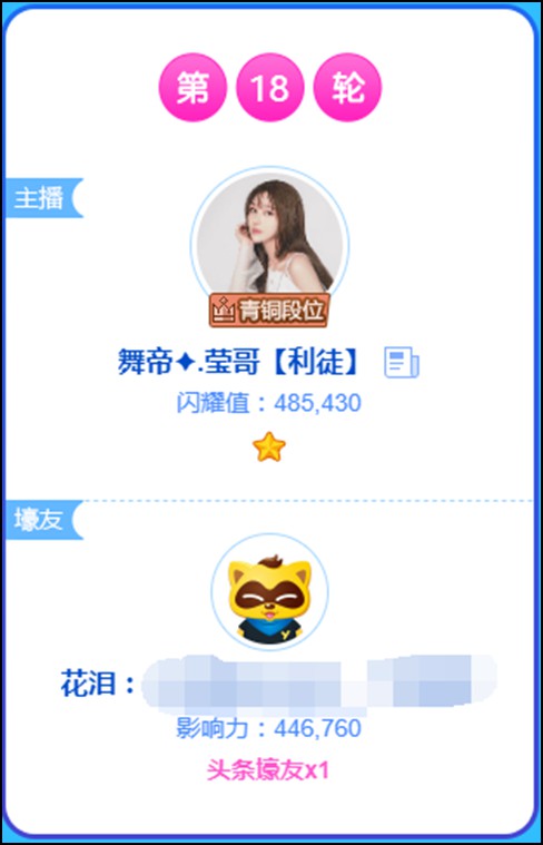阔别多日,花泪回归豪刷抢头条