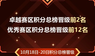 年度公会预选赛,大决战开始!