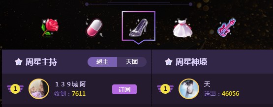 交友女王城阿 水晶鞋 周星五连冠