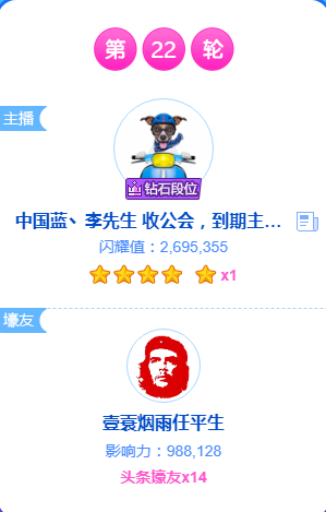 269万票!老李夺5星头条
