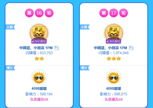 微凉又一次连续拿到头条!