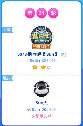 天哥豪刷,韩安旭再夺头条