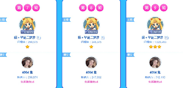 兰梦莎连夺三轮头条!成头条黑马