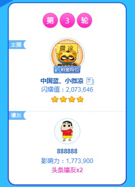 一天内微凉四夺头条!实力太强