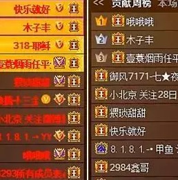 YY十大红名国王!坐镇三金哥生日