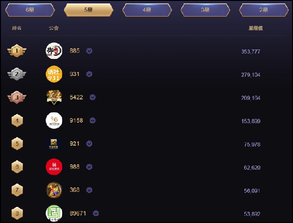 最后冲刺,快乐哥豪刷助368晋级