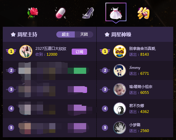 神秘大哥秒榜,为大欣夺冠周星