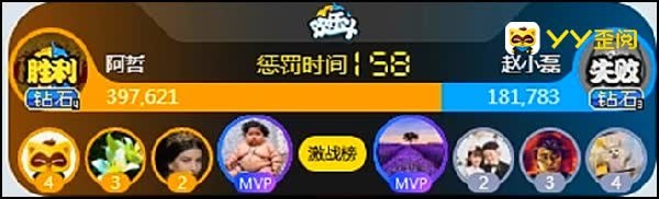 58万大战,琪琪豪刷阿哲大战小磊