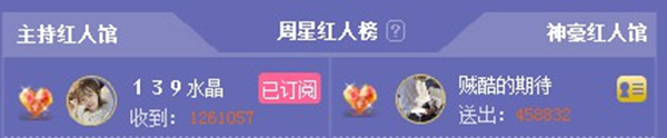 水晶姑娘夺下周星冠军