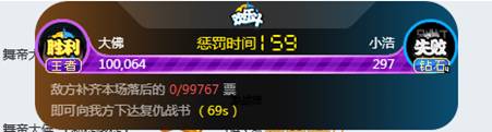 徒弟带来神豪,豪刷大佛大战小浩