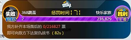 216829：2，这倍数太惨了！