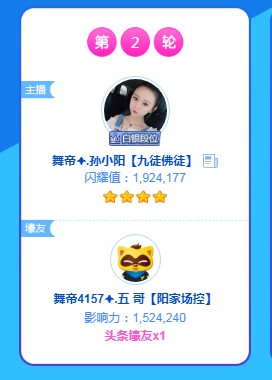 孙小阳喜获四星头条!