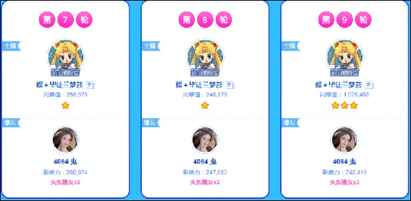 三连冠!兰梦莎挂机连夺头条!