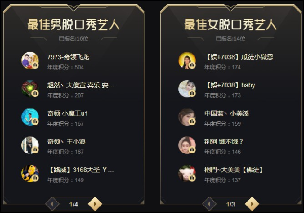报名次日,哲李田美琪同战综合