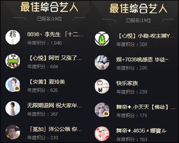 综合组里都是大龙,激战得看这里
