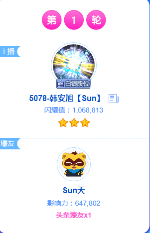 神豪sun天出手,韩安旭再夺头条