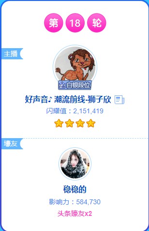 不气馁,黑马磊徒终斩获头条