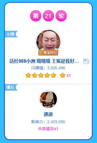 拿下十星!小洲连夺两轮头条