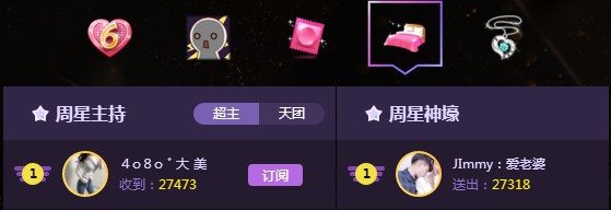 4080大美周星突破近30万