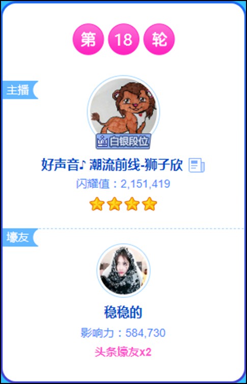 稳哥等豪刷,狮子欣圆梦头条