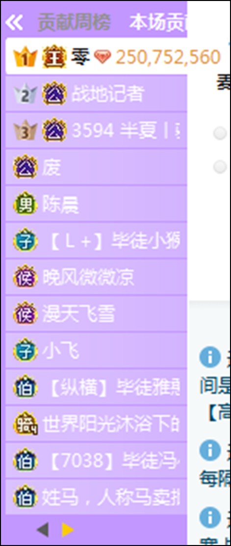 零哥豪刷,木子婉夺4星头条