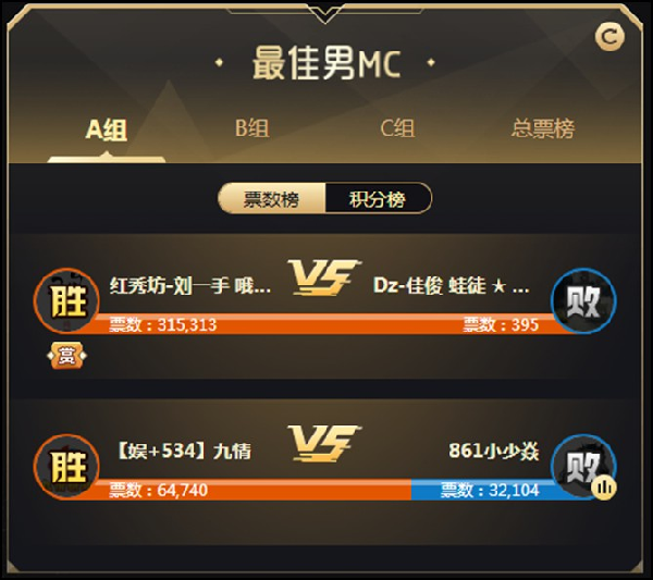 男MC组首轮匹配赛战况