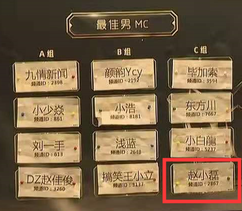 赵小磊循环赛与毕龙分到同一组!