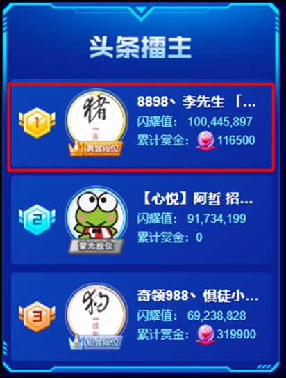 破亿,老李无心夺第一,只为擂主