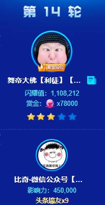 比奇平生等豪刷,大佛轻松夺头条