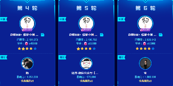 头条三连夺!小洲连续暴涨12星