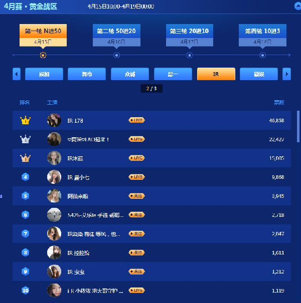 天降神豪助攻178精英赛第一 !