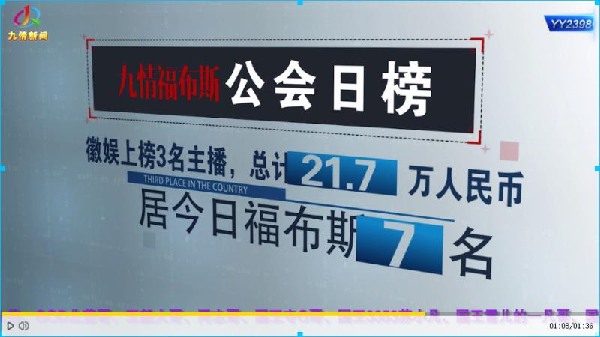 众主播登榜,徽娱全YY收入第七名