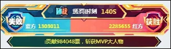 MLZ激战毕加索,358W打冒烟