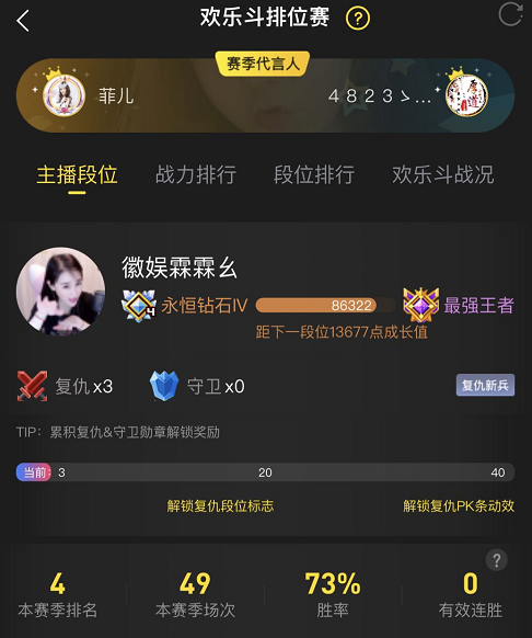 播12小时！霖霖幺登乱斗全区第四