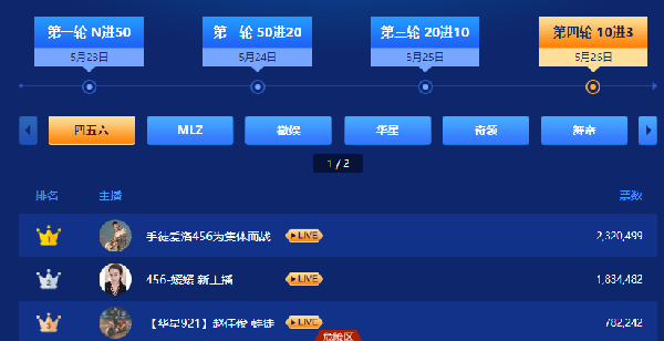 四五六公会!精英赛发生百万碰撞