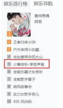 恭喜少寒登YY热度排行榜前十