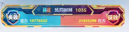 破记录,4040万洲毕最强天团